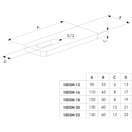 Groove plate