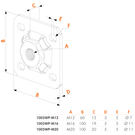 Wall plate hot-dip galvanized